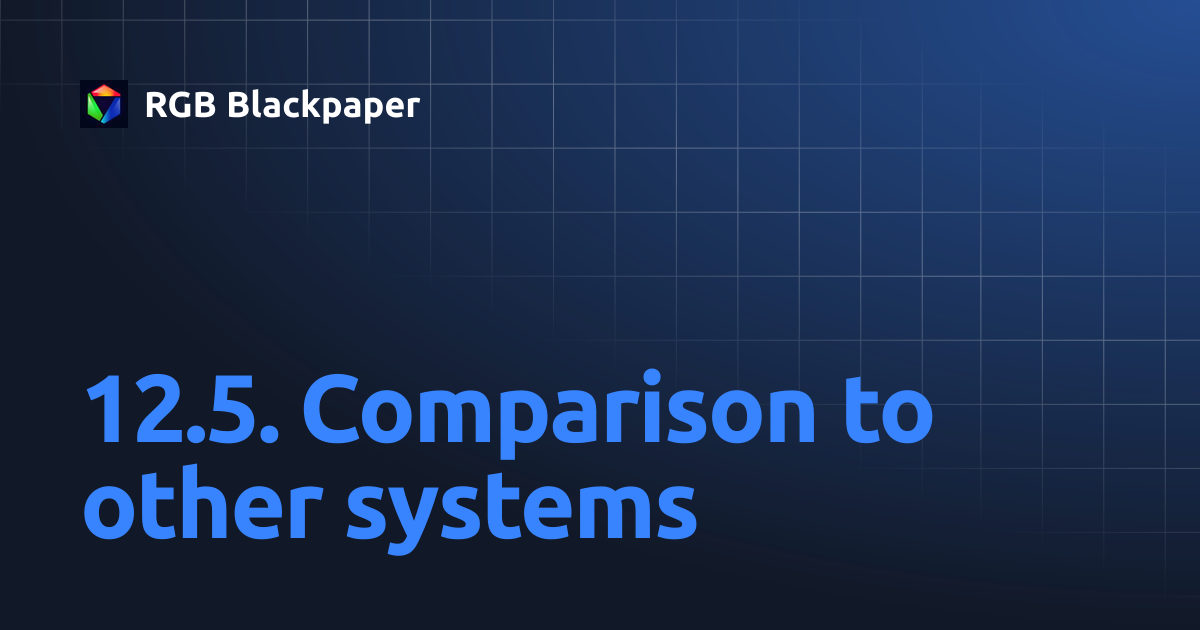 12.5. Comparison to other systems | RGB Blackpaper